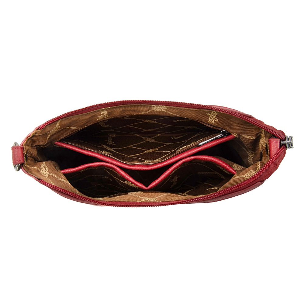 Wrangler Sherpa Aztec Canvas Crossbody